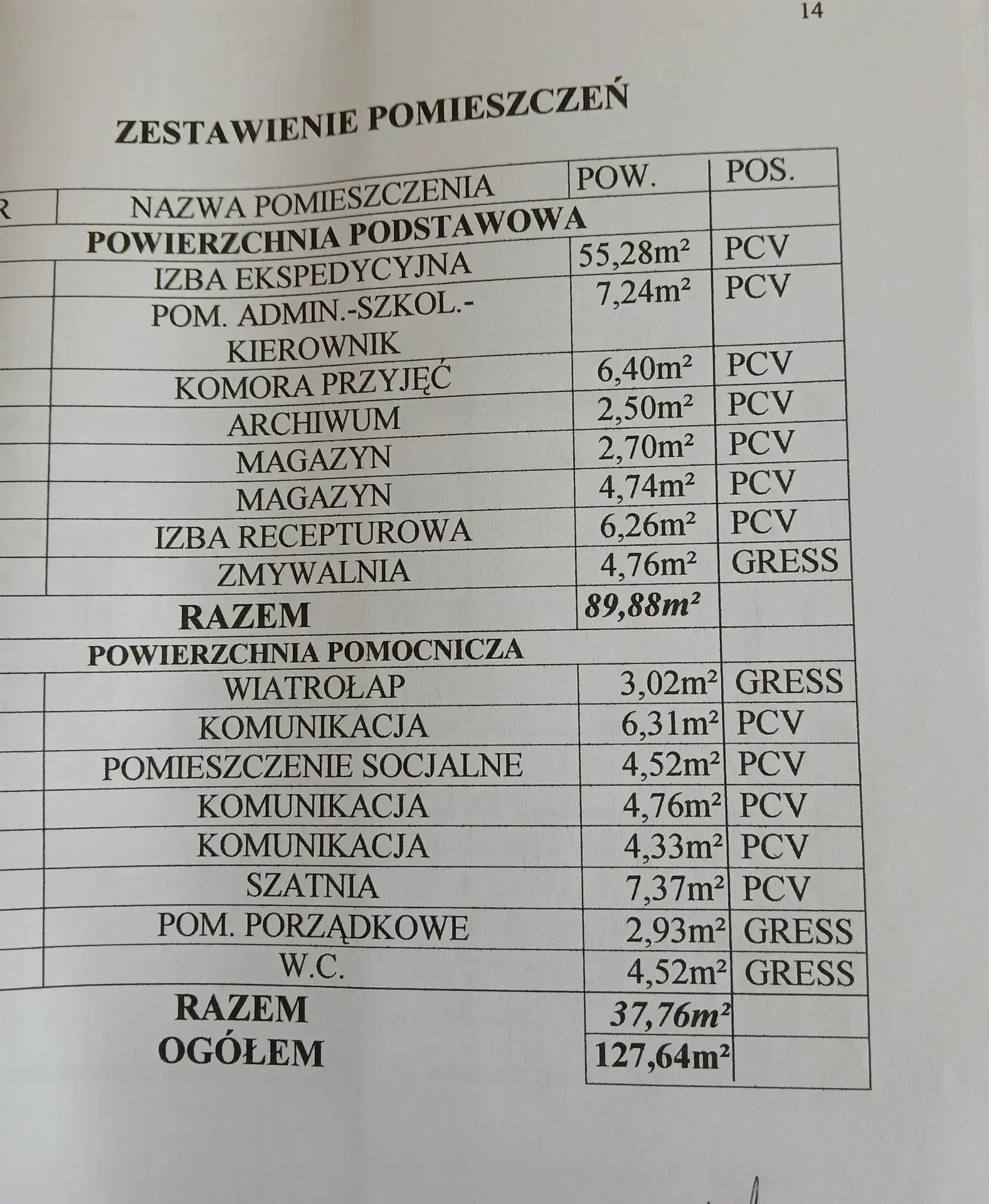 Lokal inwestycyjny, obok Lidla. 0%prowizji 6