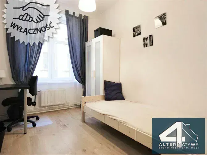 Inwestycja w sercu zrewitalizowanej Łodzi! ROI 8% 4