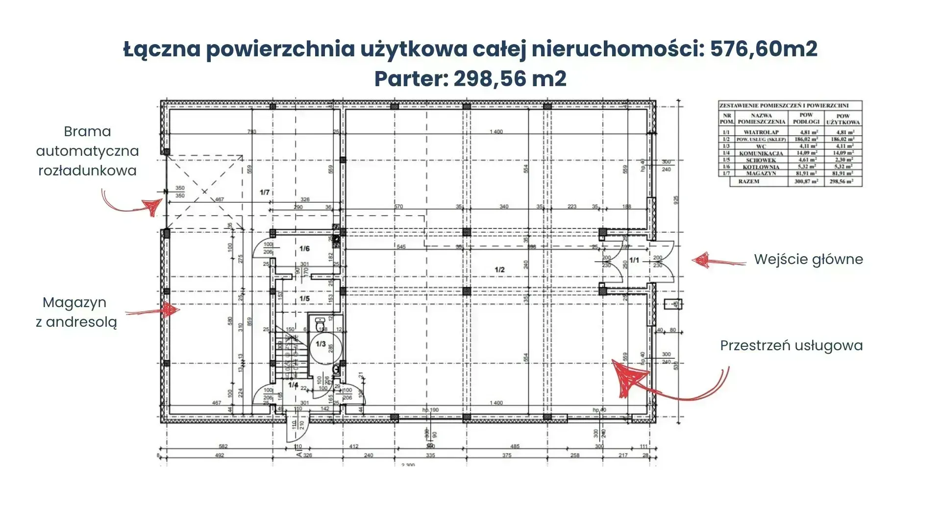 Nowoczesny Budynek Usługowo-Magazynowy z Gruntem 2