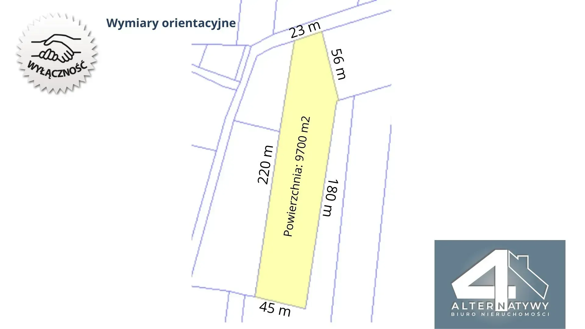 Działka z potencjałem na Twój dom z ogrodem 1