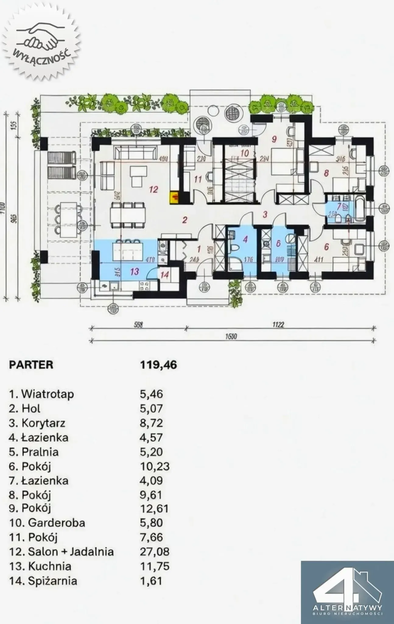 Dom Tuszyma -stan surowy otwarty 7