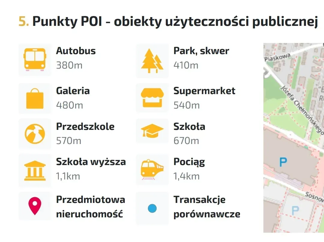 Piękne 2- poziomowe z ogródkiem 17