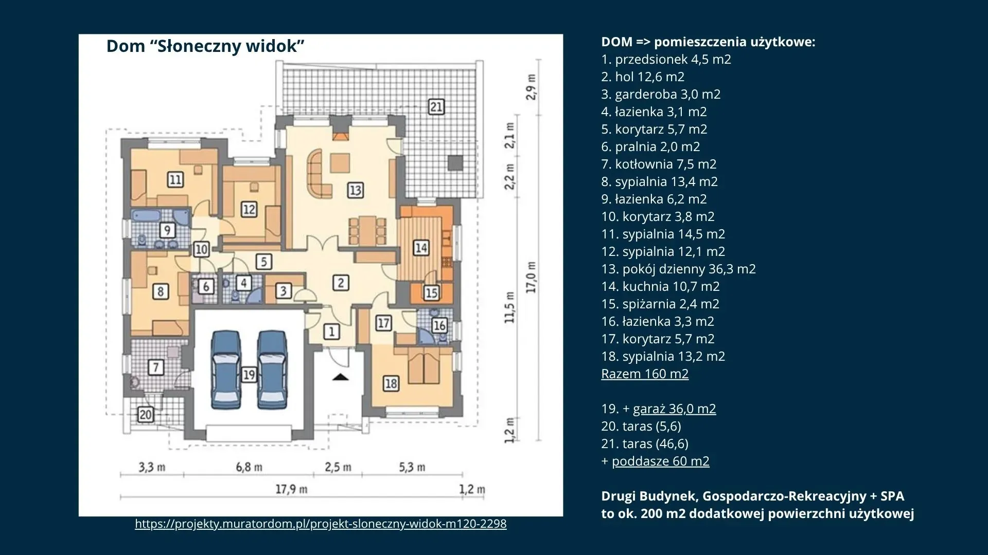 Rezydencja z prywatnym lasem i strefą SPA 25