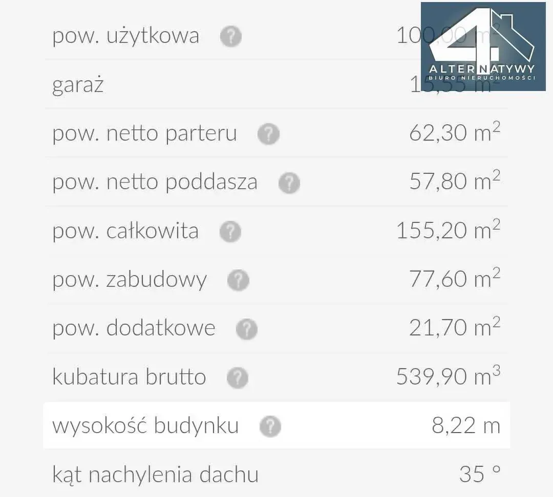 Bliźniak na sprzedaż 2