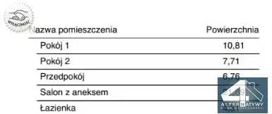 Mieszkanie na sprzedaż, 3 pokoje, Os. Złocień 9