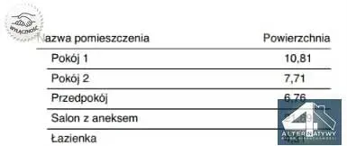 Mieszkanie na sprzedaż, 3 pokoje, Os. Złocień 11