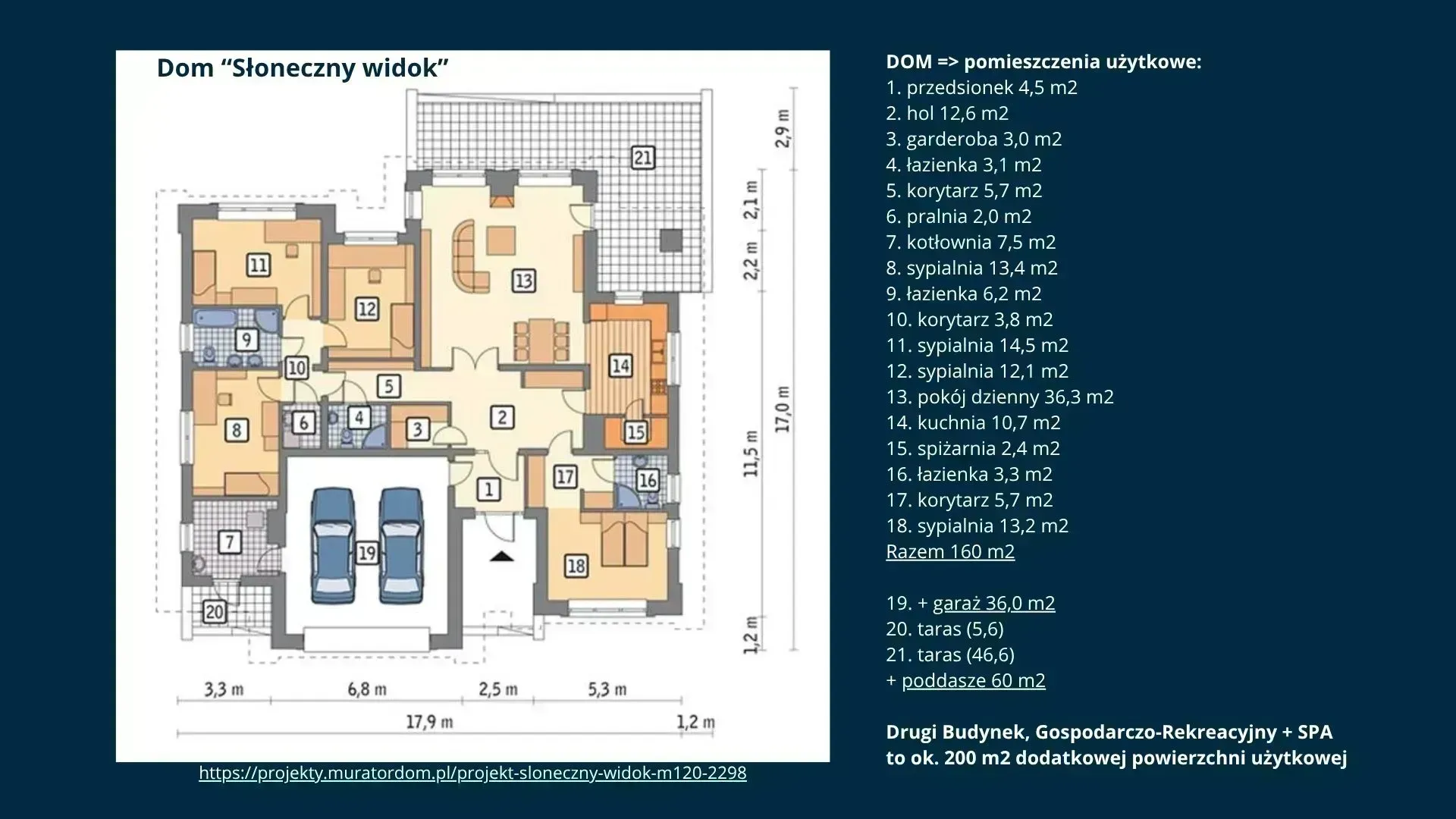 Rezydencja z prywatnym lasem i strefą SPA 24